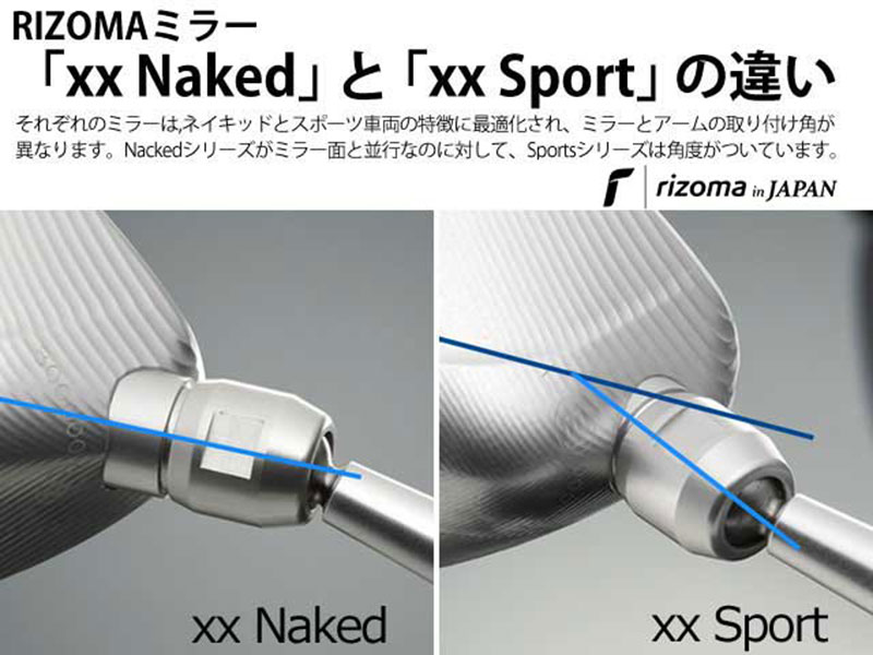rizoma リゾマ ミラー 「Veloce L SPORT」with integrated indicator