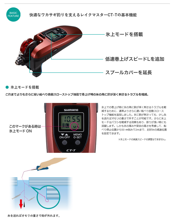 リール/電動リール/○2023 20 レイクマスター CT-T