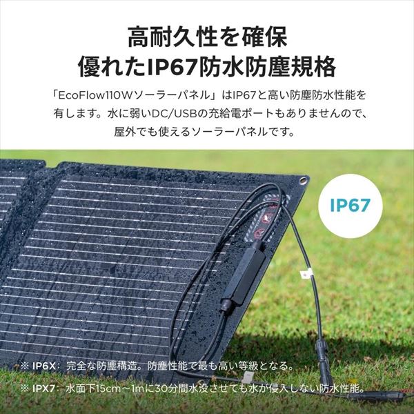 110Wソーラーパネル 両面受光発電 収納バッグ付き 太陽発電 EcoFlow
