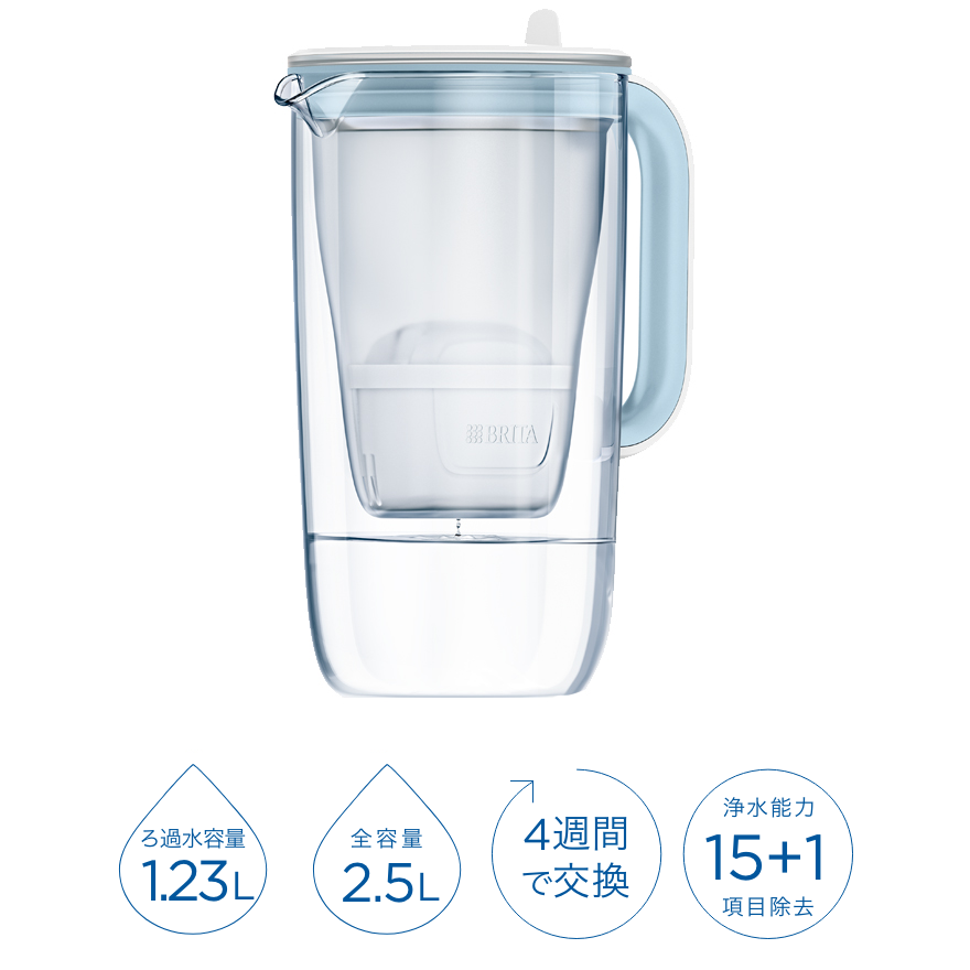 ブリタ グラスジャグ | ガラス製ポット型浄水器 | BRITA®（ブリタ）