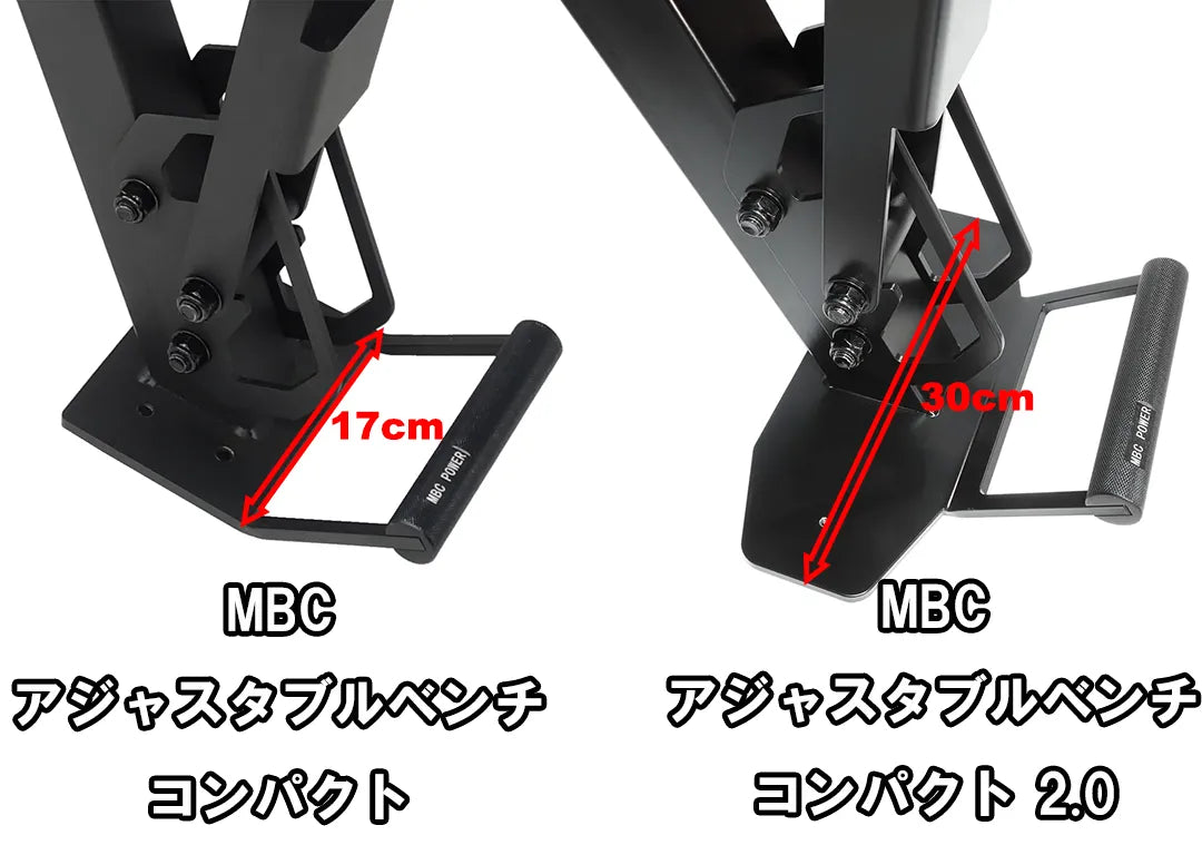 MBC アジャスタブルベンチ コンパクト 2.0 — MBC POWER SHOP