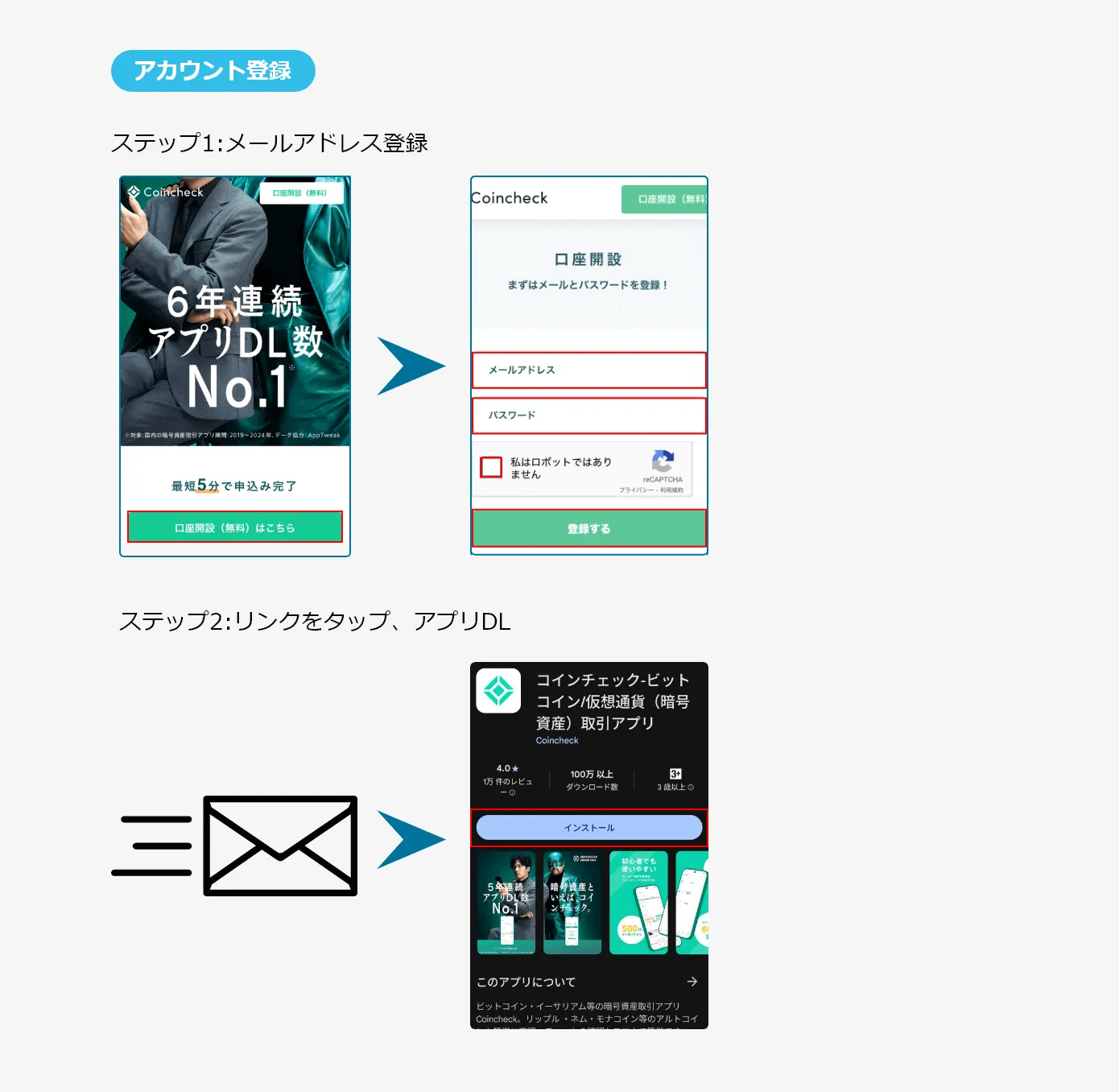 XRPの買い方｜おすすめ取引所と購入手順を図解【初心者向け】
