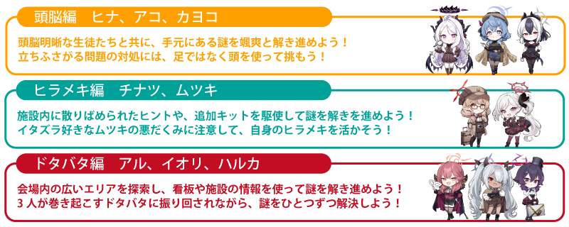 ブルーアーカイブ』凸凹サマーミッション