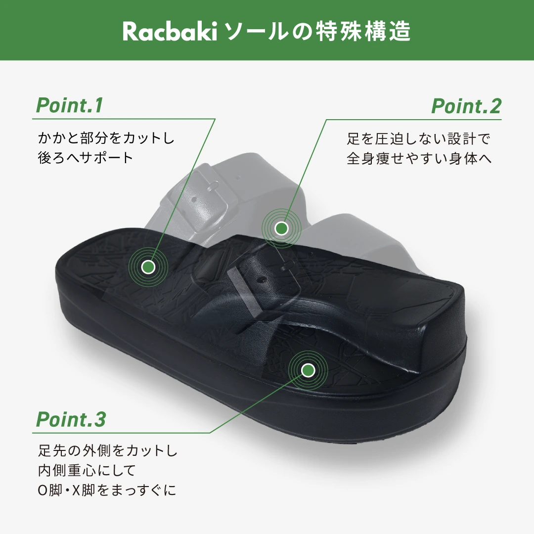 イージーサンダル ラップ カーキ | Racbaki
