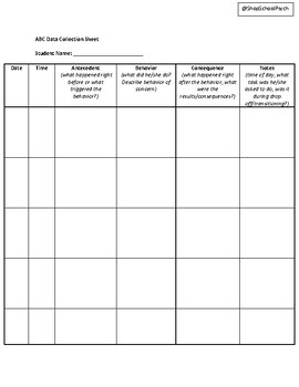 Abc Behavior Data Collection Form | TPT