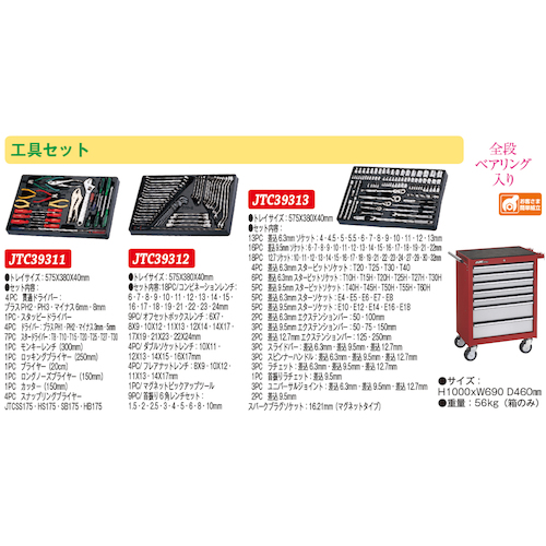 JTC 7段工具箱＆工具セット JTC3931SET | ファクトリーギア - 公式