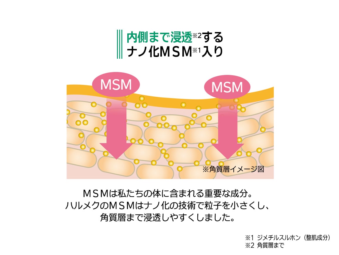 ハルメク MSMクリーム: ｜ カタログ通販のハルメク