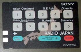 SONY ICR-SW700