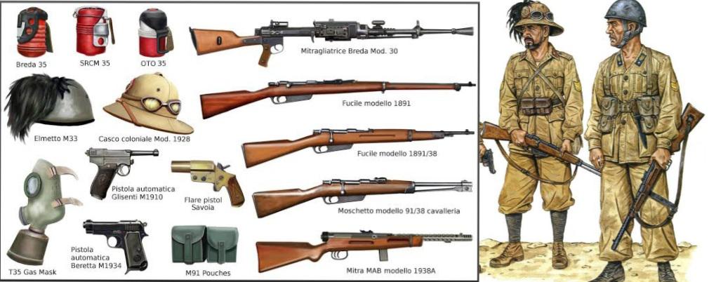 第二次世界大戦におけるイタリア王立軍の装備 : r/ww2