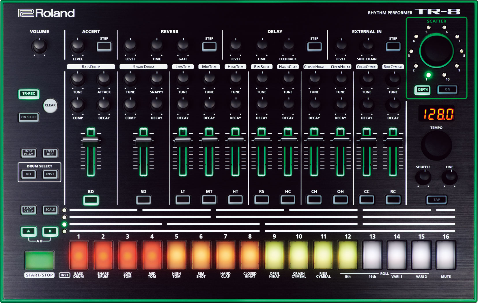 what's the best drum machine for under $750? : r/synthesizers