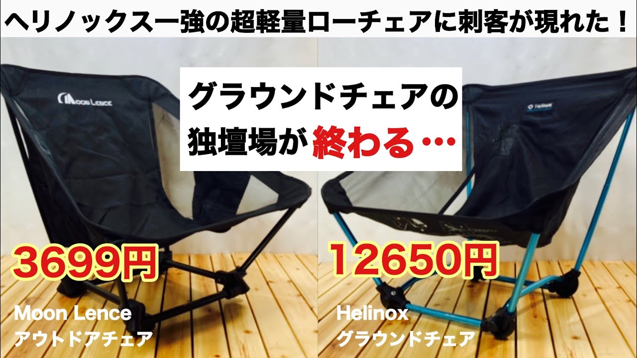 Camping Equipment