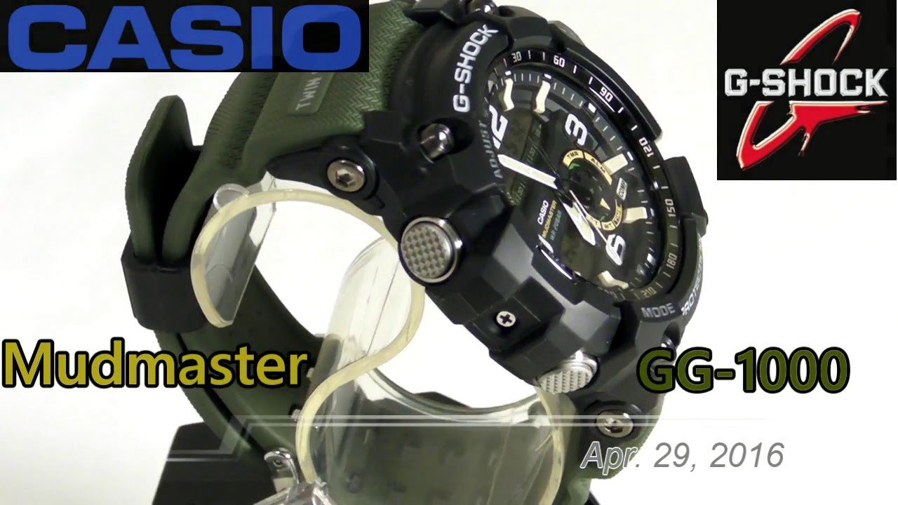 hq720.jpg?sqp=-