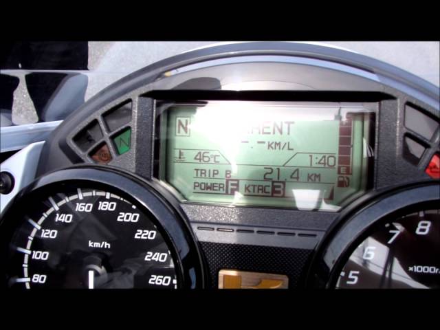 Kawasaki Ninja ZX-14R OHLINS Edition（ZZR1400）【マルチ