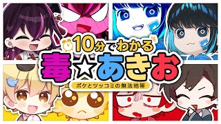 🔰 10 Minute Guide to Poison ☆ Akio [Official Clippings / Kim Tae