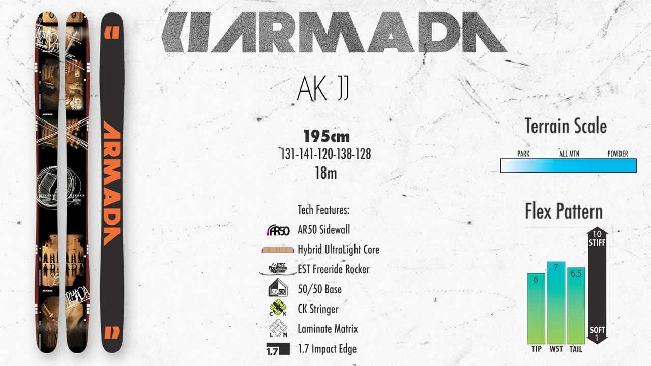 Armada Skis 2011/12 AK JJ Product Review *WORLD PREMIER* - YouTube