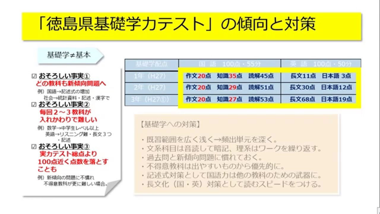 hq720.jpg?sqp=-