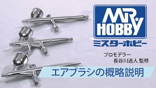 Mr.リニアコンプレッサーL7/レギュレーター/プラチナセット【PS309