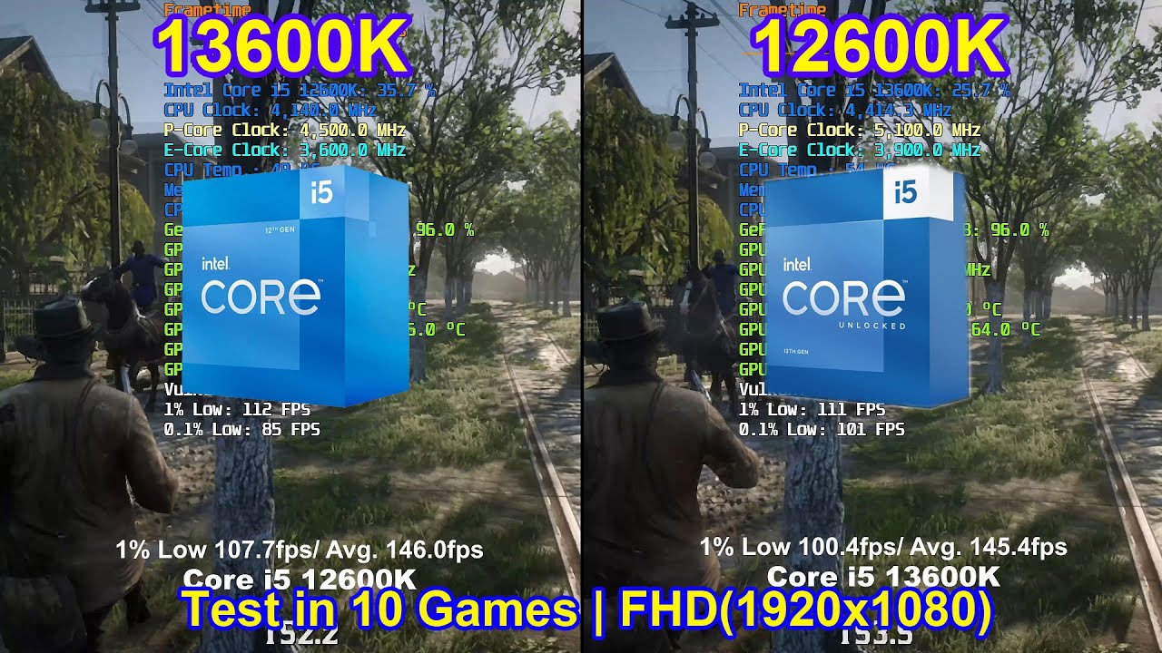 Core i5 13600K vs Core i5 12600K + RTX 3090 Ti 24GB | FHD