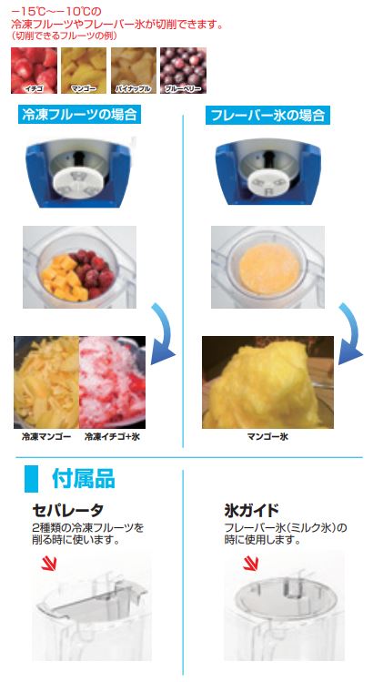 かき氷機 初雪 電動式 マルチスライサー 氷旗付き CHUBU 中部