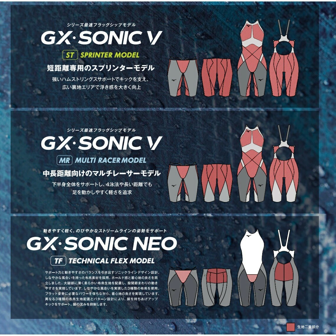 MIZUNO GX SONIC Neo TF ジュニア140 楽天市場】gx sonic neo tfの通販