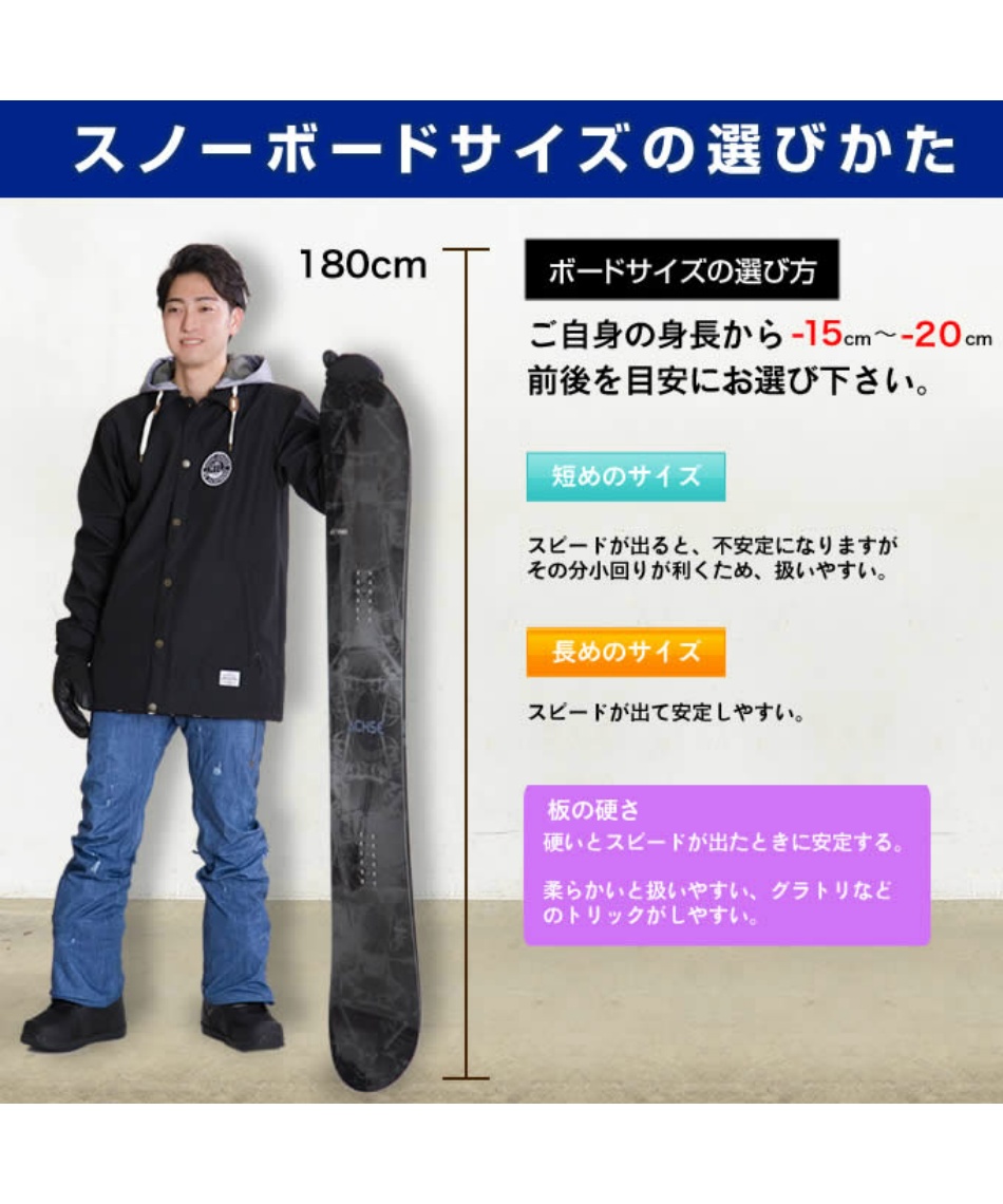 ジョーンズ(JONES) スノーボード 板 マインドエクスパンダーツイン