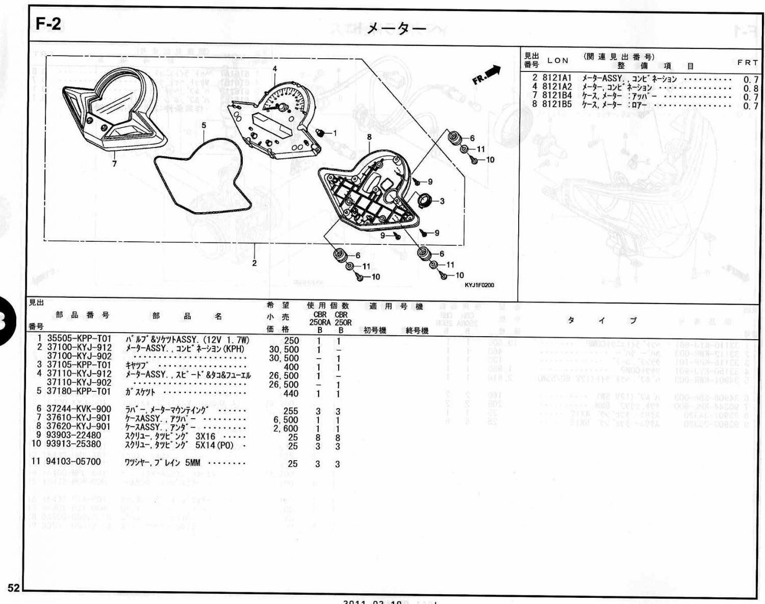 CBR250R ホンダ純正部品 ブロックNo.F-2 メーター ページ52 - ミニ
