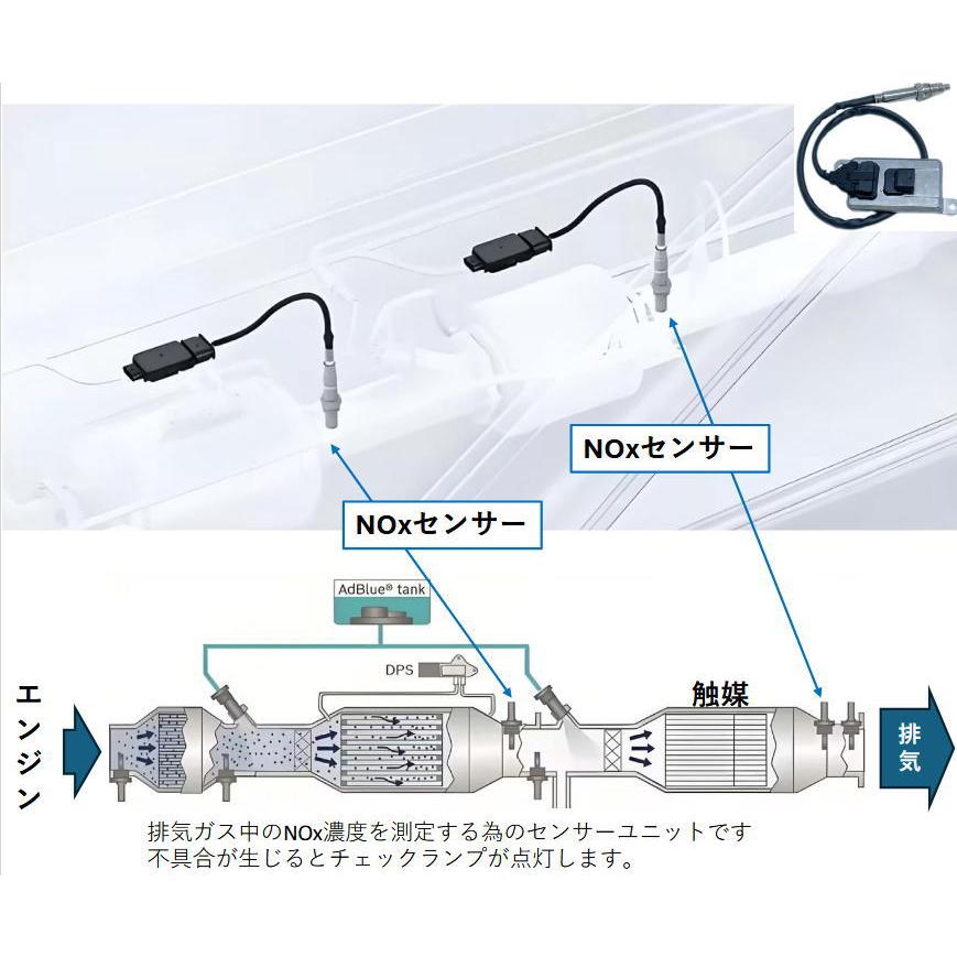 SKF製 NOxセンサー 品番 VKRA859074EX 純正品番 89463-37022、89463