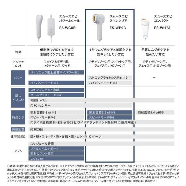 Panasonic（パナソニック） PANASONIC ES-WP9B-H グレー 光エステ