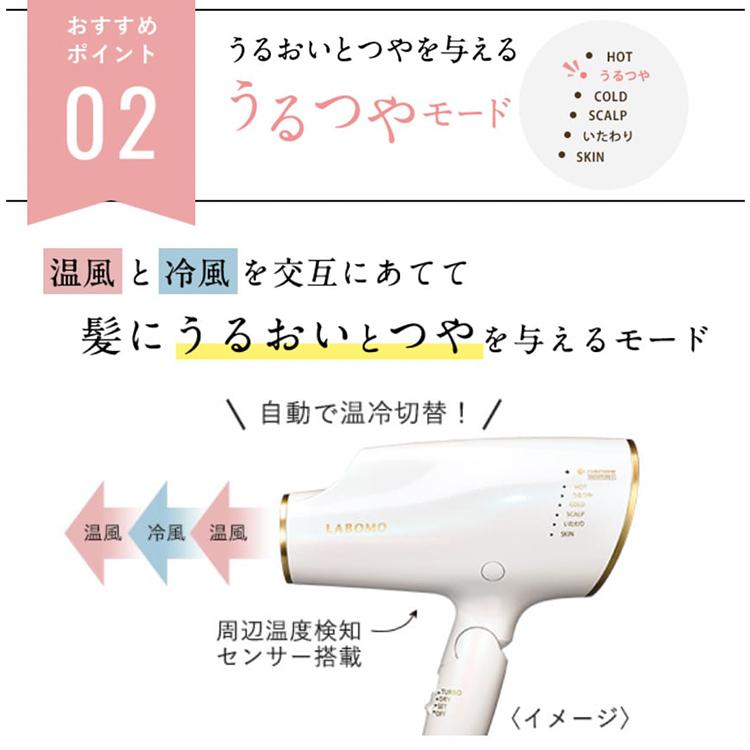 LABOMO うるつやドライヤー ナノイー nanoe 高浸透ナノイー イオン