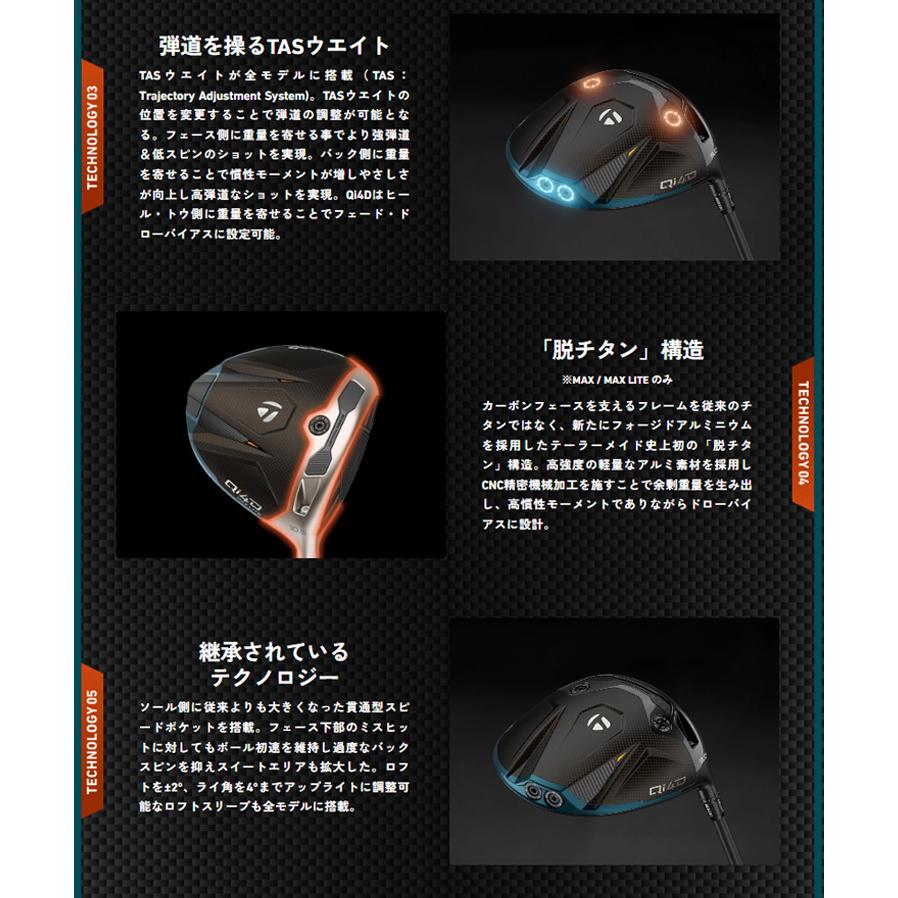TaylorMade（テーラーメイド） (レフティ) Qi4D ドライバー REAX 50