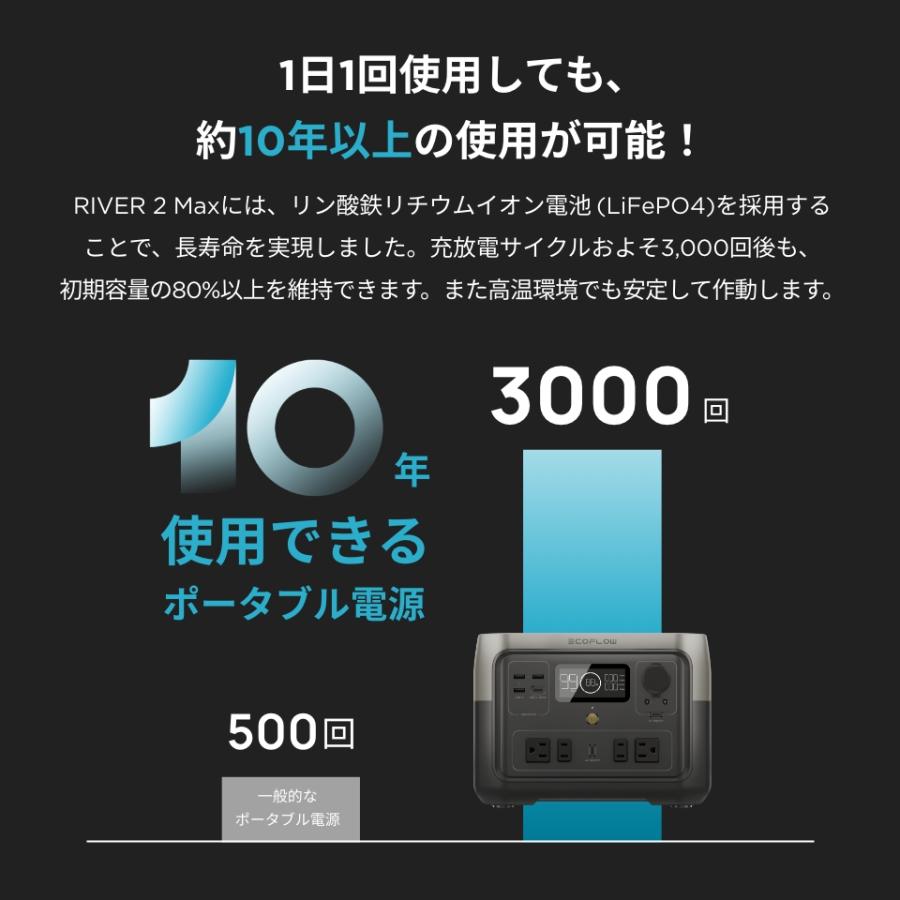 ECOFLOW ポータブル電源 リン酸鉄 EcoFlow RIVER 2 Max 大容量 512Wh
