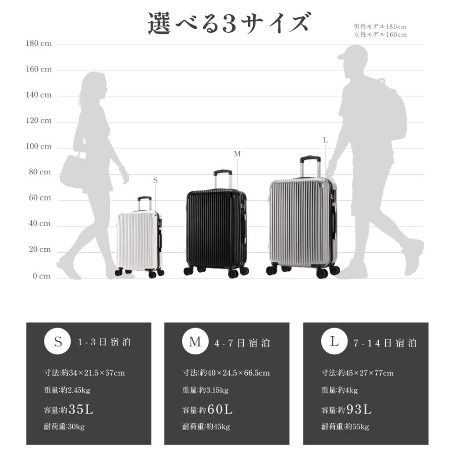 スーツケース キャリーケース 機内持ち込み キャリーバッグ sサイズ