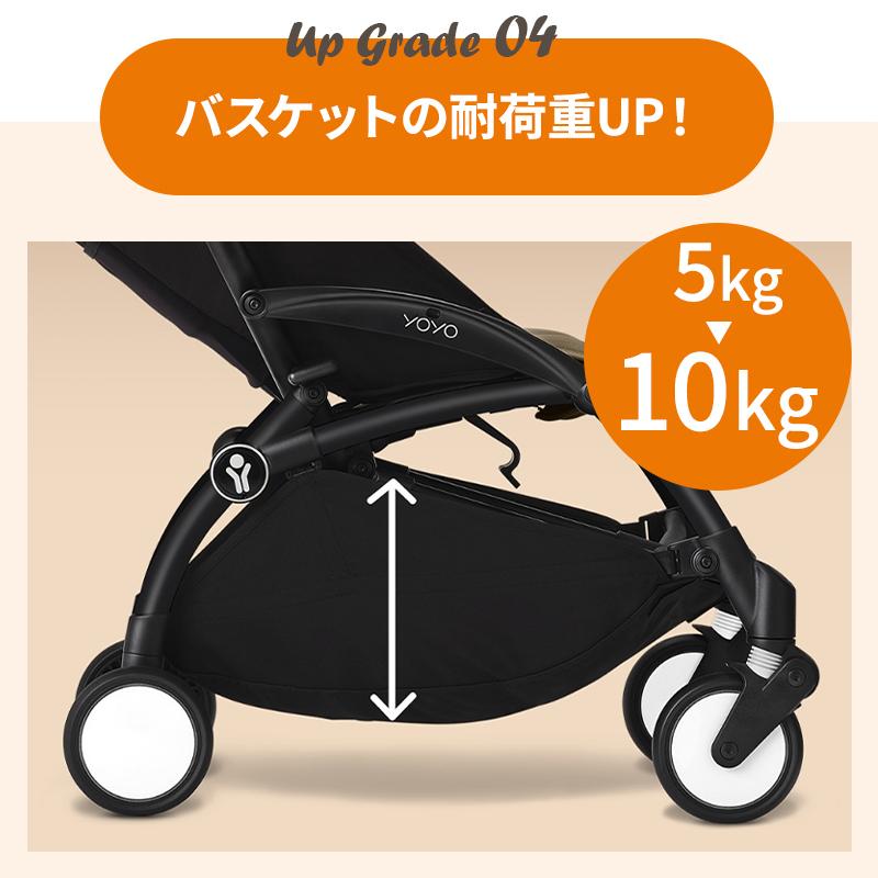 STOKKE YOYO3 6+ ストッケ ヨーヨー スリー シックスプラス ベビーカー