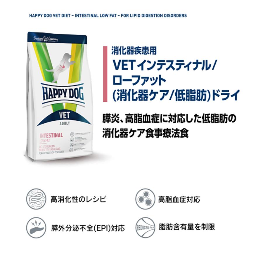 ハッピードッグ HAPPY DOG VET インテスティナル ローファット 消化器