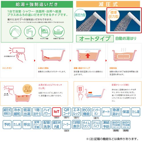 KIBF-4567SAG｜CHOFU｜石油ふろ給湯器[本体のみ][オート][減圧式][屋外