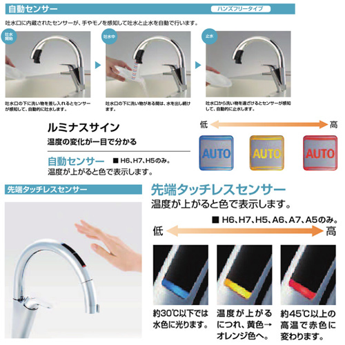 SF-NAH471SY｜LIXILキッチン用蛇口 ナビッシュ[台][H7]