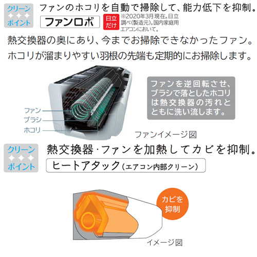RAS-V40K2(W)+RAC-V40K2｜日立○ルームエアコン[Vシリーズ][200V]