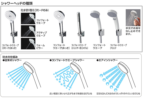TBV03401J｜TOTO即納【台数限定】【SALE】浴室用蛇口 GGシリーズ[壁