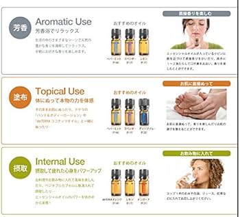 Amazon.co.jp: doTERRA ドテラ ミニ ガラスボトル ボトルケース