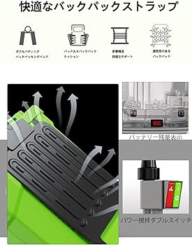 Amazon.co.jp: 電動噴霧器 (マキタ互換 18V対応) 充電式 背負式20L