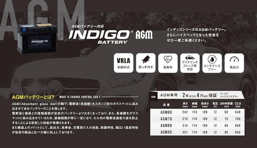 Amazon | インディゴ バッテリー AGM95 LS500 VXFA50 対応 互換品番