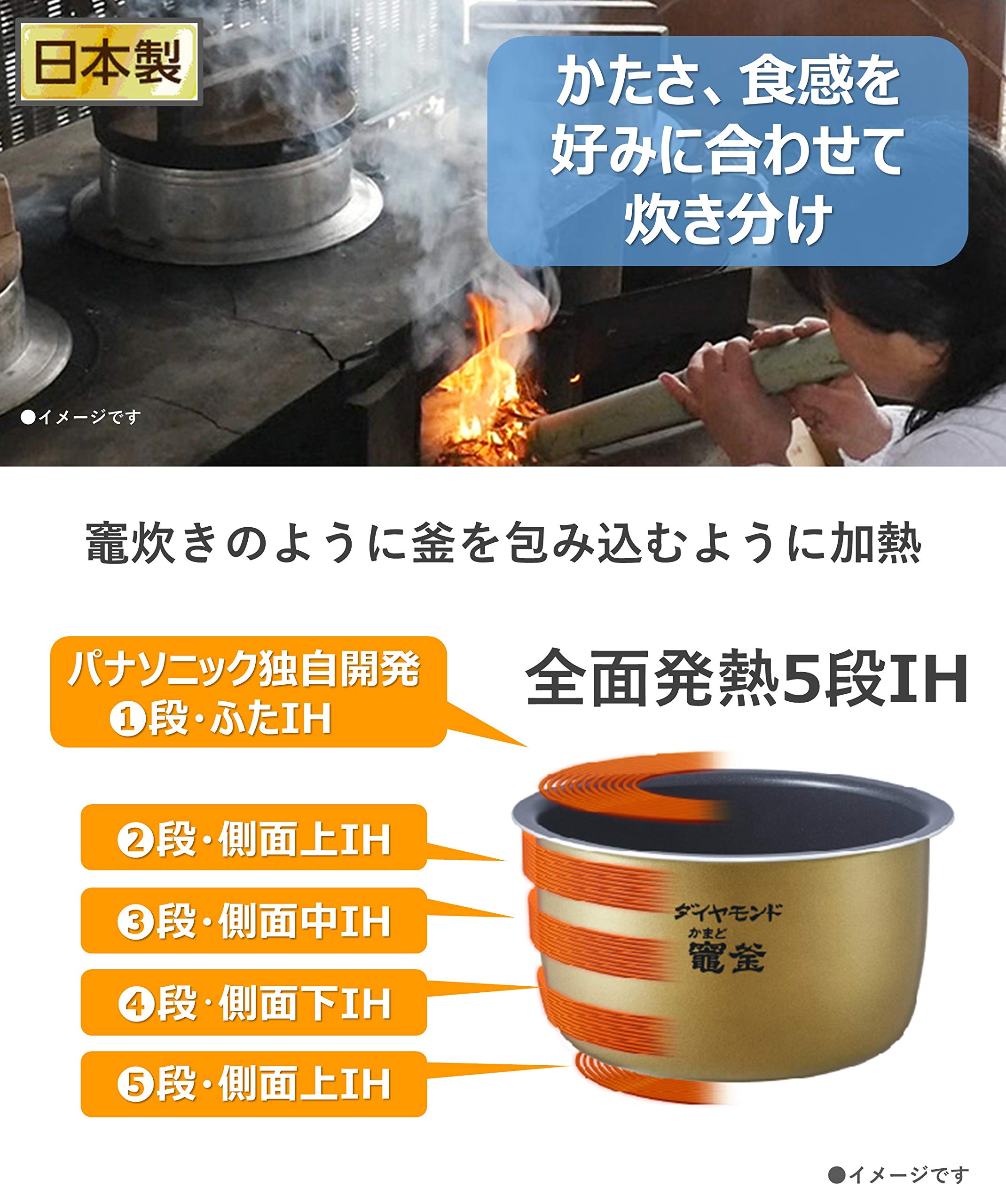Amazon | パナソニック 炊飯器 5.5合 可変圧力IH式 おどり炊き