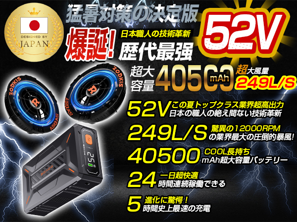 Amazon.co.jp: 【2025年暴風新登場 52V超高出力】 ファンバッテリー