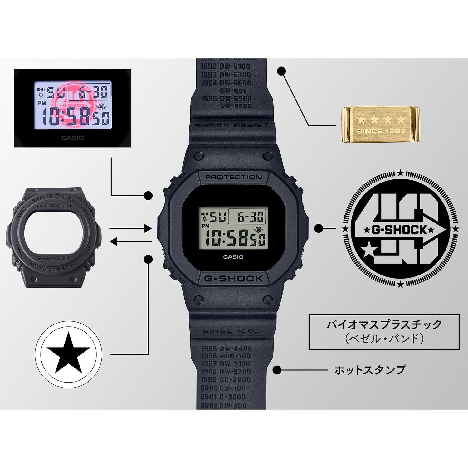 Gショック】40th Anniversary REMASTER BLACK / DWE-5657RE-1JR – GQ SHOP