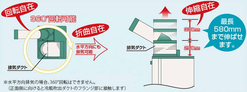 ダイキン（DAIKIN） スポットエアコン クリスプ/自動首振タイプ