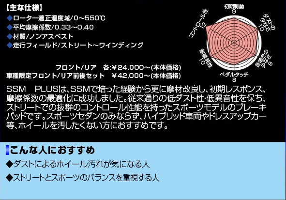 ENDLESS（エンドレス） SSMPLUS リア ブレーキパッド レクサス LBX