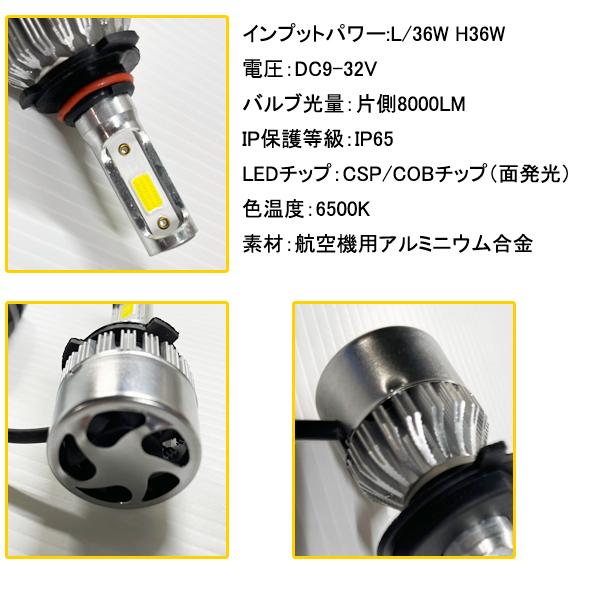 ベンツ Gクラス W463 LED ヘッドライト H4 LEDバルブ 冷却ファン