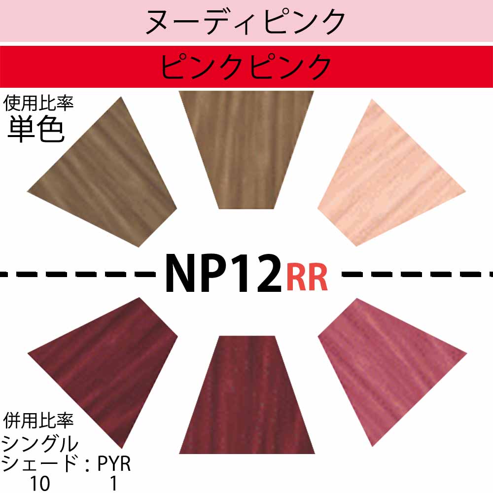 Schwarzkopf PROFESSIONAL（シュワルツコフ プロフェッショナル