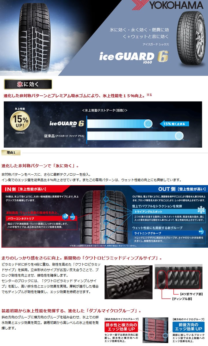 送料無料 YOKOHAMA ヨコハマ iceGUARD IG60 アイスガード 225/45R18