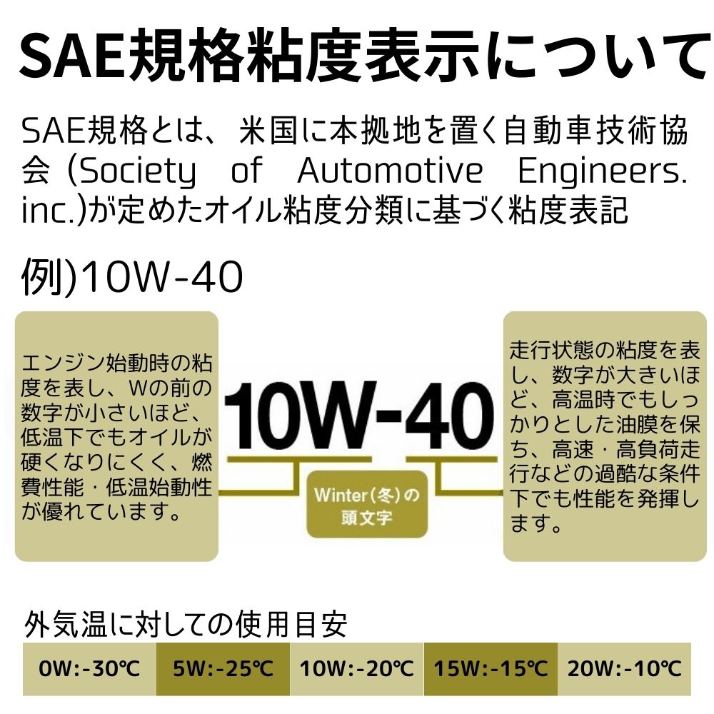 エーゼット (初回限定/お一人様1個限り)AZ バイク 4サイクルエンジン